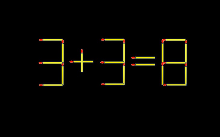 Thử tài IQ: Di chuyển một que diêm để 3+3=8 thành phép tính đúng