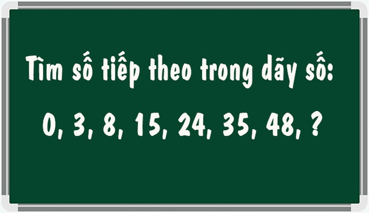 Câu đố IQ: Số tiếp theo trong dãy số là số nào?- Ảnh 1.