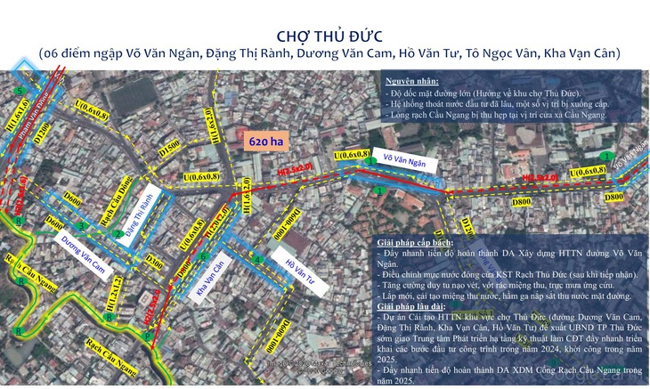 Sơ đồ các điểm ngập khu vực chợ Thủ Đức - Ảnh: UBND TP Thủ Đức