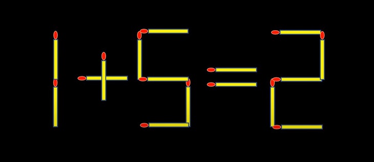 Thử tài IQ: Di chuyển một que diêm để 1-2-3=4 thành phép tính đúng- Ảnh 3.