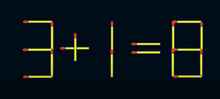 Thử tài IQ: Di chuyển một que diêm để 3+8=6 thành phép tính đúng- Ảnh 3.