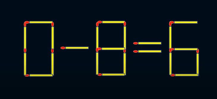 Thử tài IQ: Di chuyển một que diêm để 3+8=6 thành phép tính đúng- Ảnh 5.