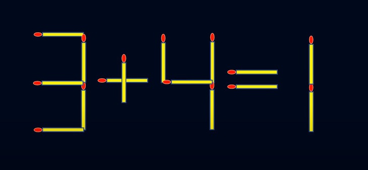 Thử tài IQ: Di chuyển một que diêm để 3+4=1 thành phép tính đúng- Ảnh 1.