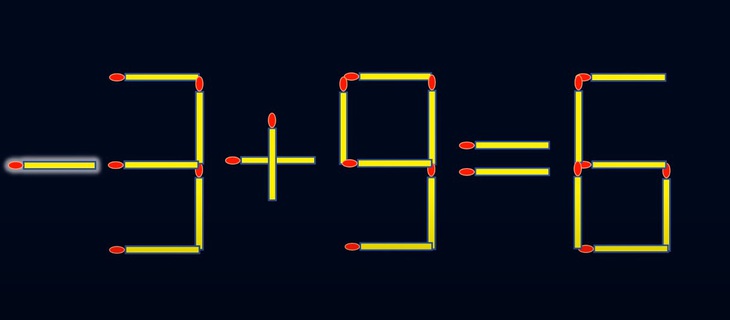 Thử tài IQ: Di chuyển một que diêm để 3+8=6 thành phép tính đúng- Ảnh 2.