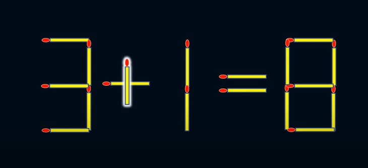 Thử tài IQ: Di chuyển một que diêm để 3+8=6 thành phép tính đúng- Ảnh 4.