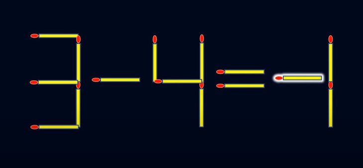 Thử tài IQ: Di chuyển một que diêm để 3+4=1 thành phép tính đúng- Ảnh 2.