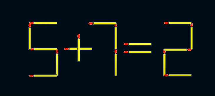 Thử tài IQ: Di chuyển một que diêm để 5+7=2 thành phép tính đúng- Ảnh 1.