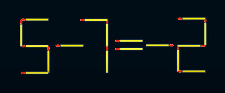 Thử tài IQ: Di chuyển một que diêm để 5+7=2 thành phép tính đúng- Ảnh 2.