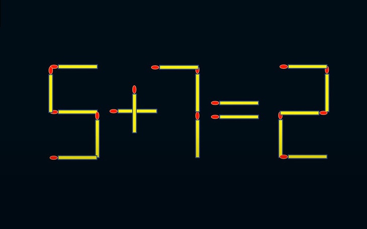 Thử tài IQ: Di chuyển một que diêm để 5+7=2 thành phép tính đúng