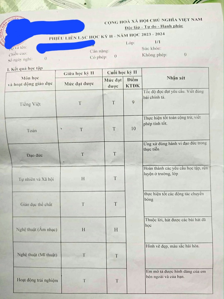 Bảng điểm của học sinh lớp 1 đang lan truyền trên mạng xã hội: Chỉ vì một chữ H mà học sinh không được danh hiệu xuất sắc