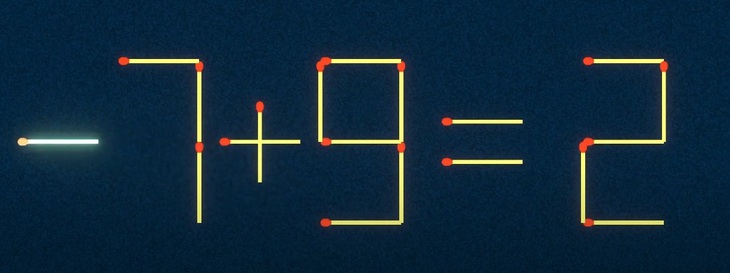 Thử tài IQ: Di chuyển một que diêm để -9+9=5 thành phép tính đúng- Ảnh 6.