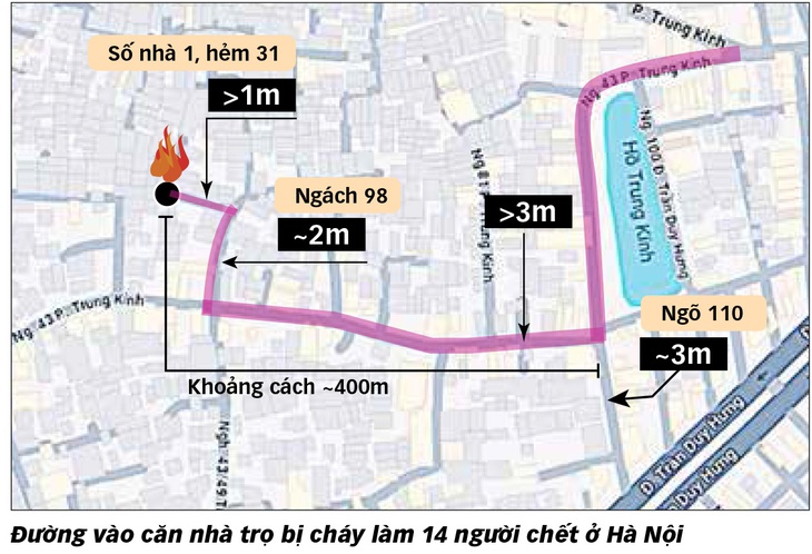 Nguồn: Quang Thế - Đồ họa: N.K.