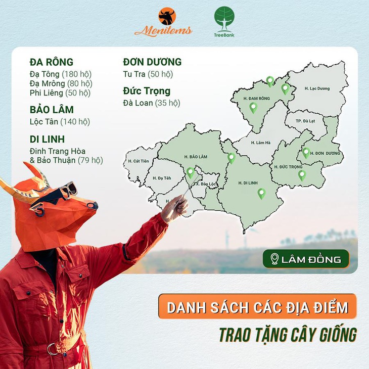 Menitems trao cây giống góp phần hỗ trợ sinh kế cho người dân Lâm Đồng- Ảnh 5. Danh sách các địa điểm Menitems trao tặng cây giống tại tỉnh Lâm Đồng