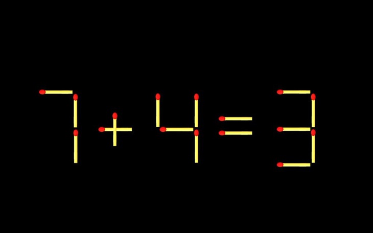 Thử tài IQ: Di chuyển một que diêm để 7+4=3 thành phép tính đúng