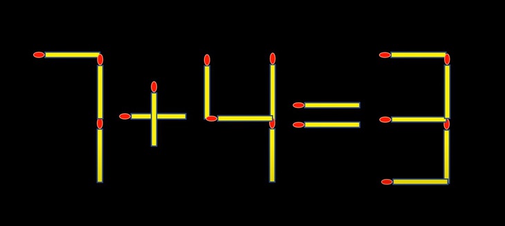 Thử tài IQ: Di chuyển hai que diêm để 6+8=1 thành phép tính đúng- Ảnh 3.