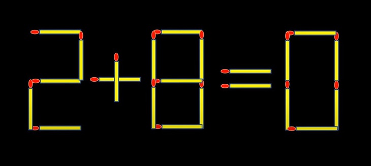 Thử tài IQ: Di chuyển hai que diêm để 5x2=3 thành phép tính đúng- Ảnh 5.