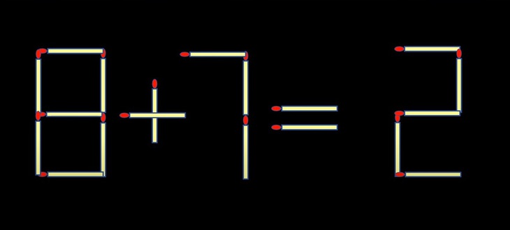 Thử tài IQ: Di chuyển hai que diêm để 8+7=2 thành phép tính đúng- Ảnh 1.