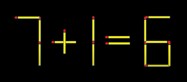 Thử tài IQ: Di chuyển hai que diêm để 7+1=6 thành phép tính đúng- Ảnh 1.