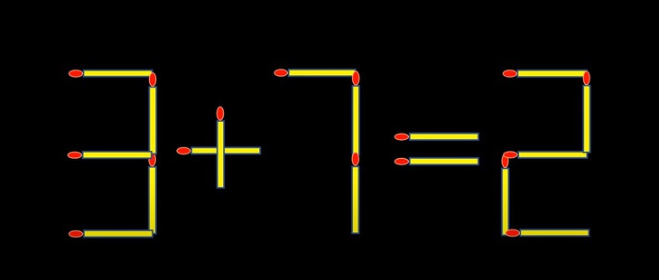 Thử tài IQ: Di chuyển một que diêm để 4-4=7 thành phép tính đúng- Ảnh 3.