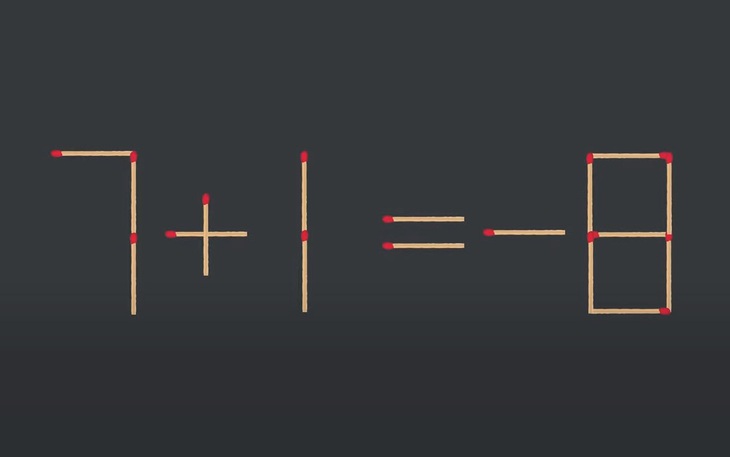 Thử tài IQ: Di chuyển hai que diêm để 7+1=-8 thành phép tính đúng