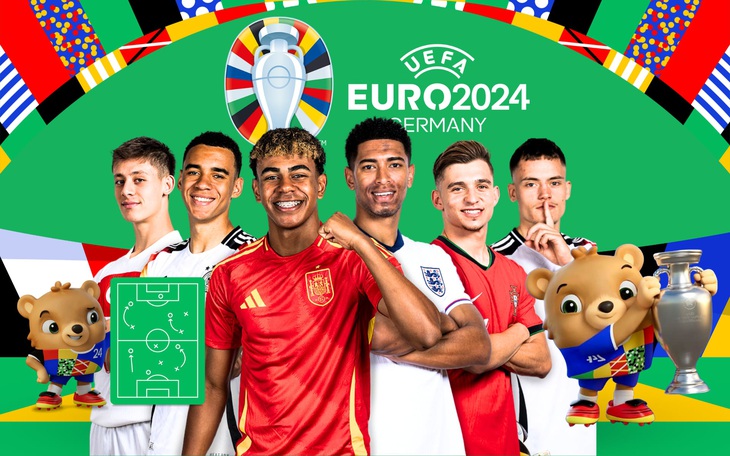 Lịch trực tiếp Euro 2024: Tây Ban Nha đấu với Ý