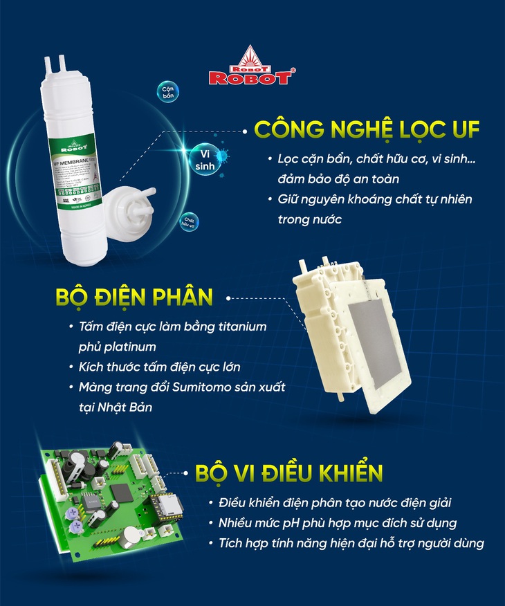 Máy lọc nước ion kiềm ionPrince đáp ứng nhu cầu đa dạng- Ảnh 2.