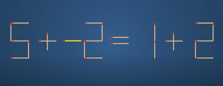 Thử tài IQ: Di chuyển một que diêm để 5+2=7+2 thành phép tính đúng- Ảnh 2.