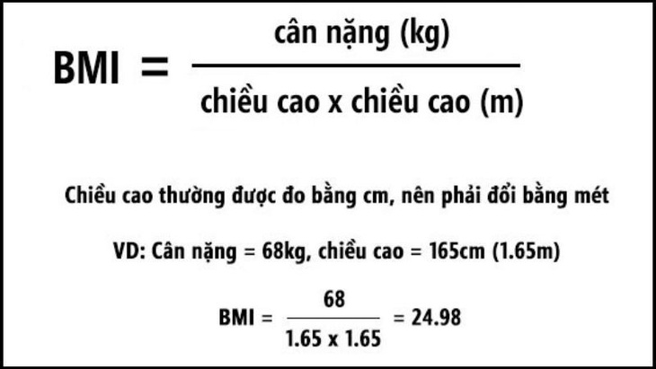 Cách tính chỉ số BMI 