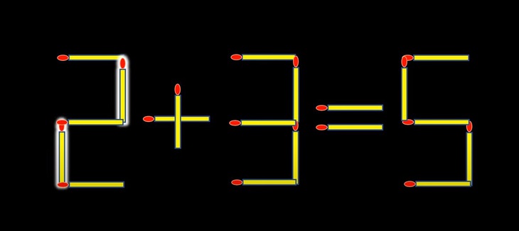 Thử tài IQ: Di chuyển hai que diêm để 5+3=5 thành phép tính đúng- Ảnh 2.