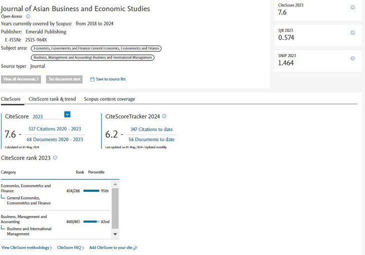 Thông tin về chỉ số CiteScore năm 2023 của tạp chí JABES