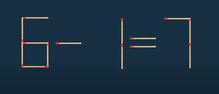 Thử tài IQ: Di chuyển một que diêm để 1-7=11 thành phép tính đúng- Ảnh 3.