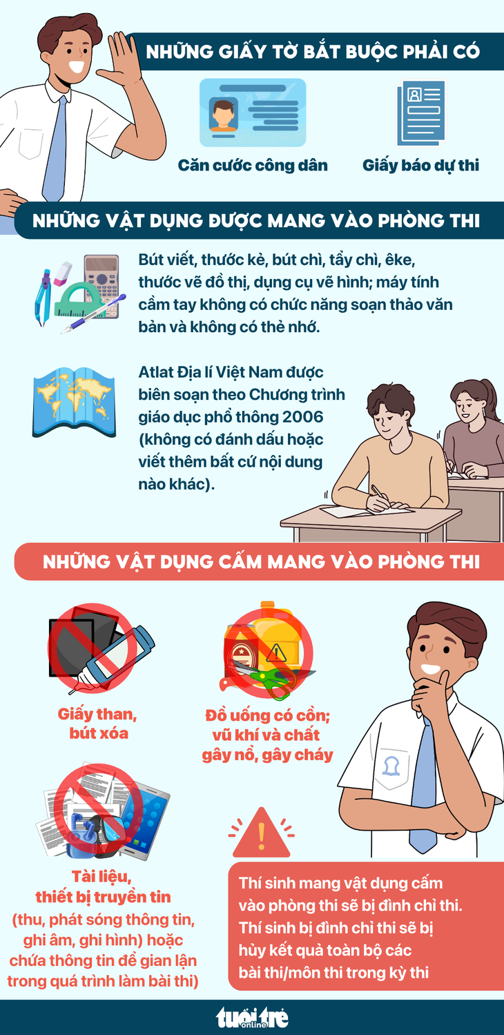 TP.HCM: 1 thí sinh phải nằm làm bài thi tốt nghiệp THPT- Ảnh 3.