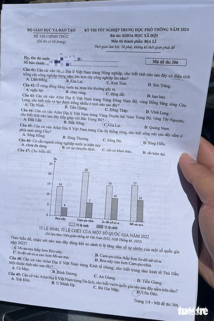 Đề thi môn địa lý tốt nghiệp THPT 2024- Ảnh 2.