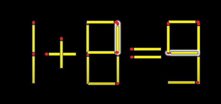 Thử tài IQ: Di chuyển hai que diêm để 7+6=0 thành phép tính đúng- Ảnh 2.