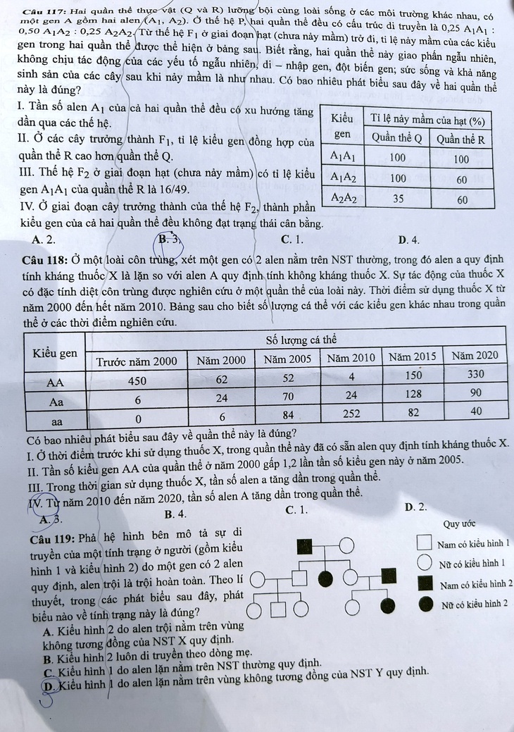 Đề thi môn sinh học tốt nghiệp THPT 2024- Ảnh 5.