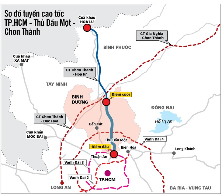 Nguồn: Ban Quản lý dự án đầu tư xây dựng công trình giao thông tỉnh Bình Dương - Đồ họa: N.KH.