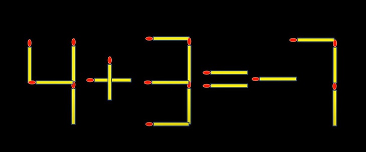 Thử tài IQ: Di chuyển một que diêm để 4+3=-7 thành phép tính đúng- Ảnh 1.