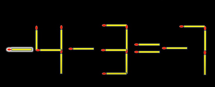 Thử tài IQ: Di chuyển một que diêm để 4+3=-7 thành phép tính đúng- Ảnh 2.