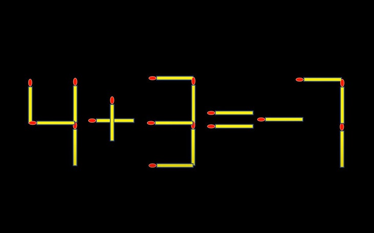 Thử tài IQ: Di chuyển một que diêm để 4+3=-7 thành phép tính đúng