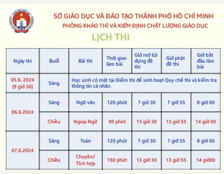 Lịch thi vào lớp 10 ở TP.HCM năm 2024 