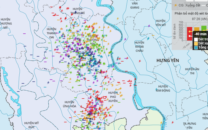 Ghi nhận hơn 7.000 cú sét tại Hà Nội và vùng lân cận trong sáng nay
