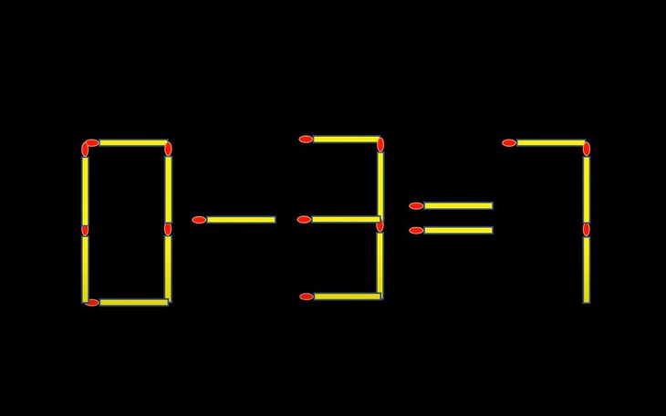 Thử tài IQ: Di chuyển hai que diêm để 0-3=7 thành phép tính đúng