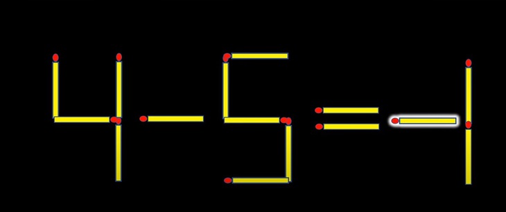 Thử tài IQ: Di chuyển một que diêm để 4-9=1 thành phép tính đúng- Ảnh 2.