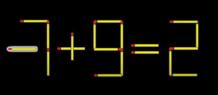 Thử tài IQ: Di chuyển một que diêm để 7+8=2 thành phép tính đúng- Ảnh 2.