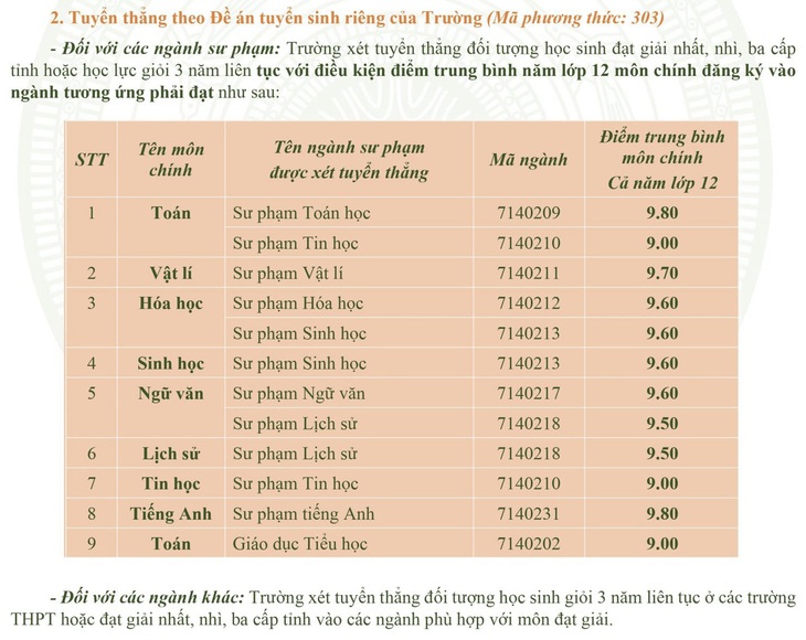 Điểm chuẩn xét tuyển sớm Trường đại học Giao thông vận tải TP.HCM, Đà Lạt- Ảnh 5.