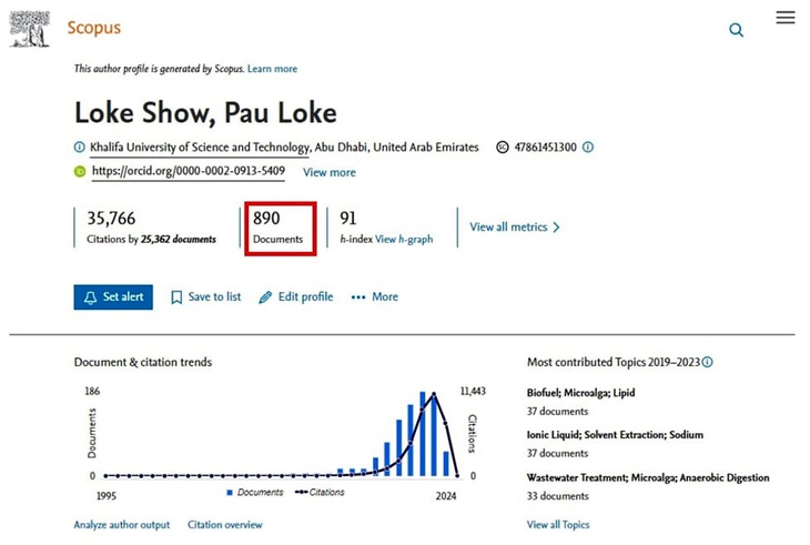 Scopus thống kê Pau Loke Show có 890 bài báo