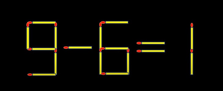 Thử tài IQ: Di chuyển một que diêm để 9-6=1 thành phép tính đúng- Ảnh 1.