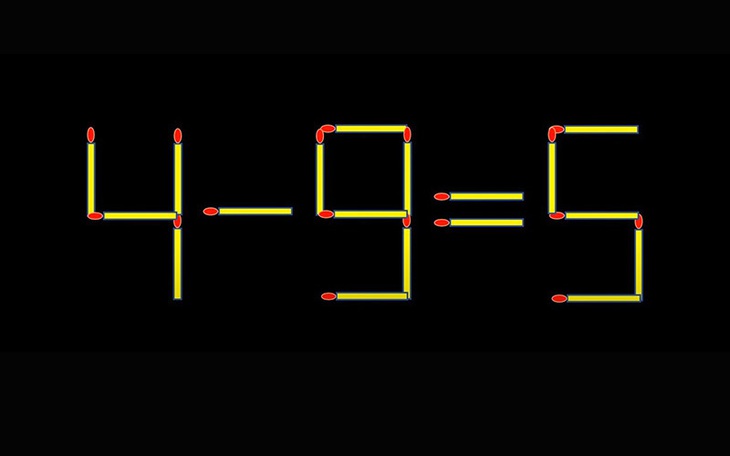 Thử tài IQ: Di chuyển một que diêm để 4-9=5 thành phép tính đúng