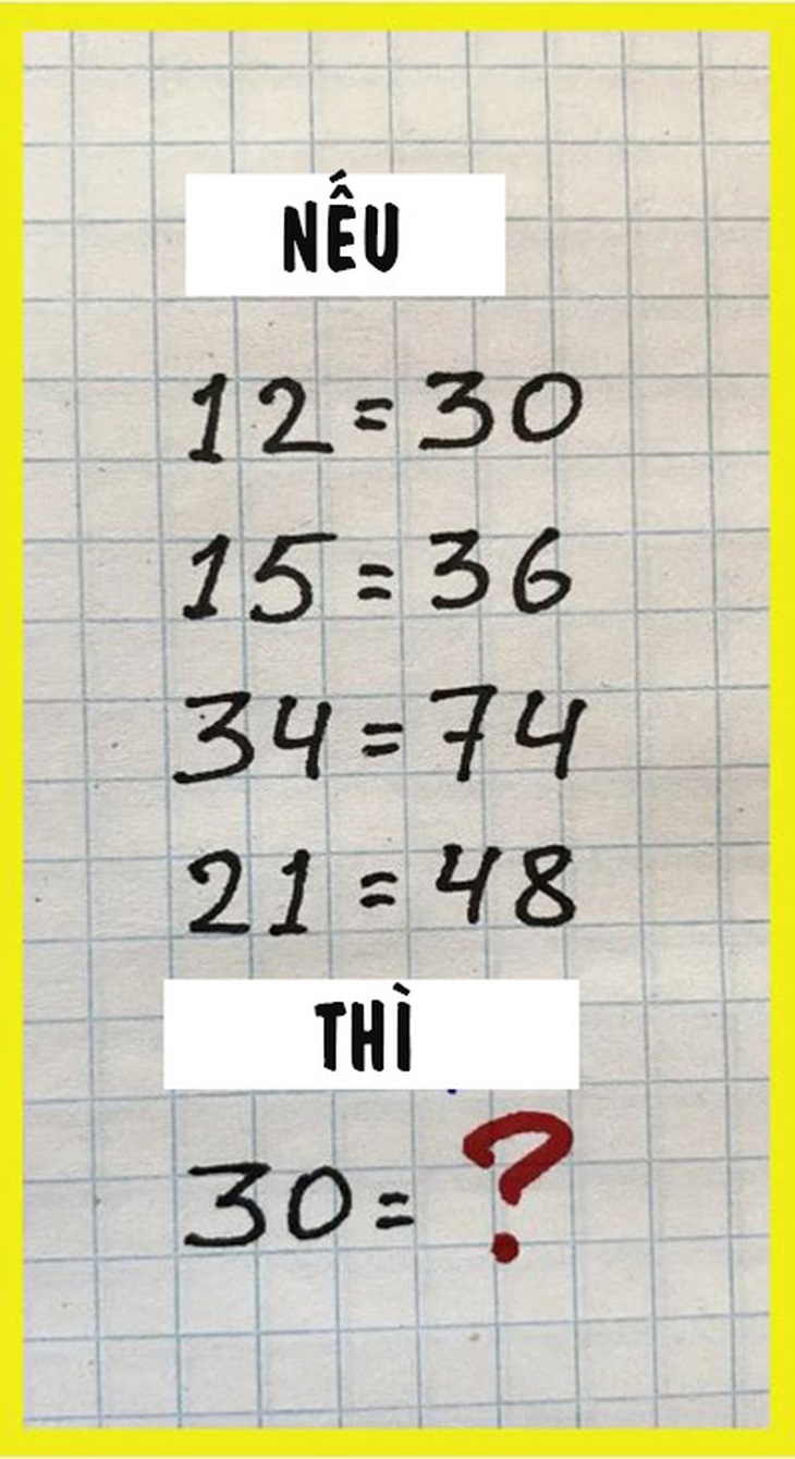 Người có IQ trên 110 mới giải được bài toán này- Ảnh 1. Người có IQ trên 110 mới giải được bài toán này- Ảnh 1.