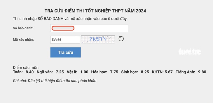 Thí sinh tại Hải Phòng bị liệt môn vật lý - Ảnh: M.G.